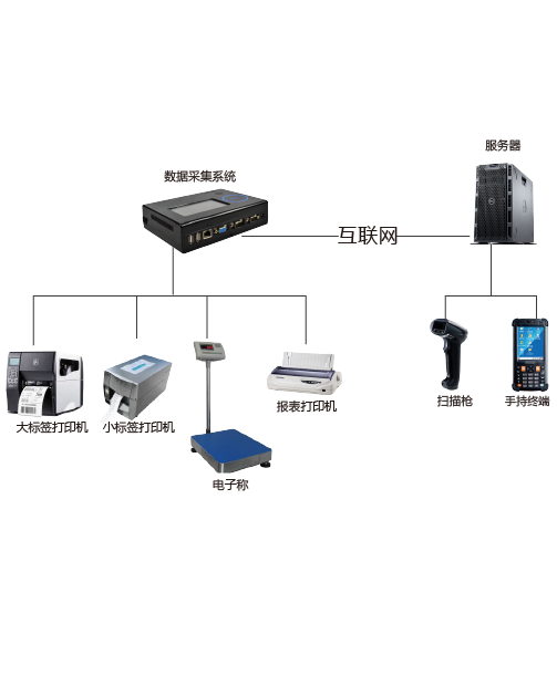 1467086855411319.png weight-descrip.png