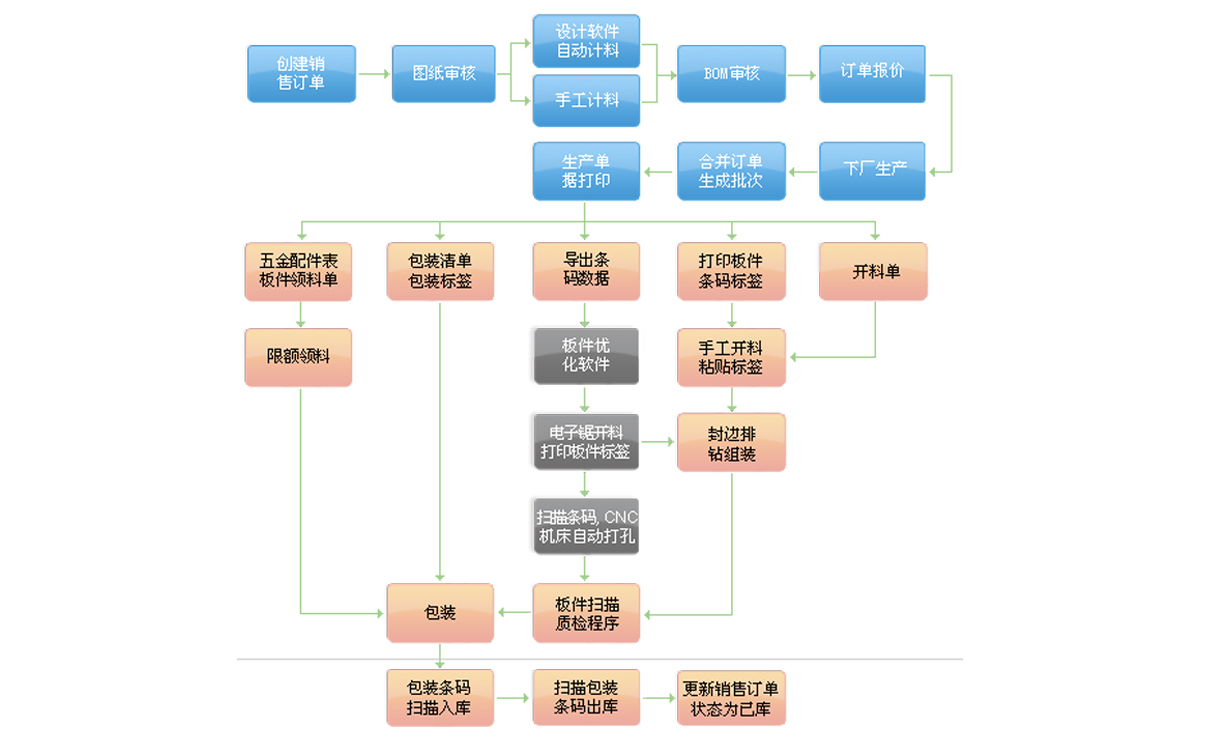 1541989293668082.jpg 1541989293668082.jpg